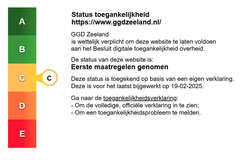 Afbeelding van toegankelijkheidsstatus van GGD Zeeland website